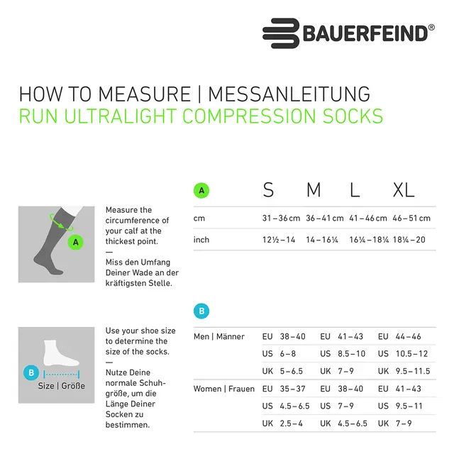 Bauerfeind Ultralight Compression Socks Dame, Hvit, 35-37 Small 