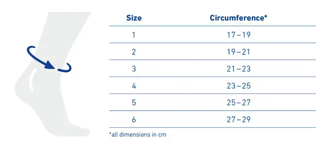 Bauerfeind MalleoLoc L3 Høyre Str. 3 Titan 