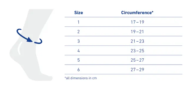 Bauerfeind MalleoTrain Plus Høyre Str. 2 
