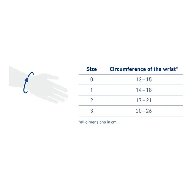 Bauerfeind ManuLoc Rhizo Høyre Str. 2 Titan 