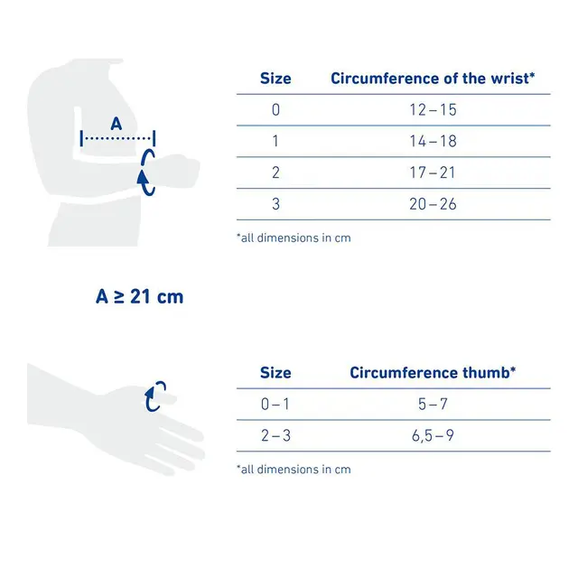 Bauerfeind ManuLoc Rhizo Long Plus Høyre Str. 0 