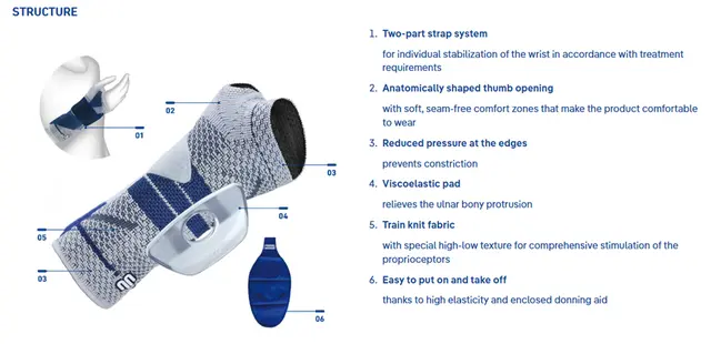 Bauerfeind ManuTrain Venstre Str. 2 Titan 