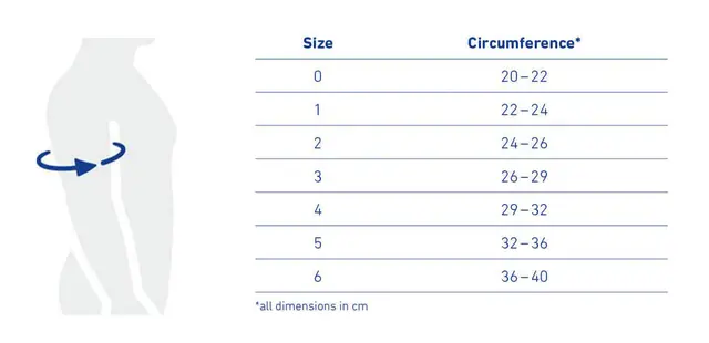 Bauerfeind OmoTrain S Høyre Str. 5 Titan 