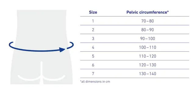 Bauerfeind SacroLoc Str. 3 Titan 