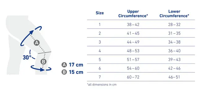 Bauerfeind SecuTec OA Høyre Str. 2 Blå 