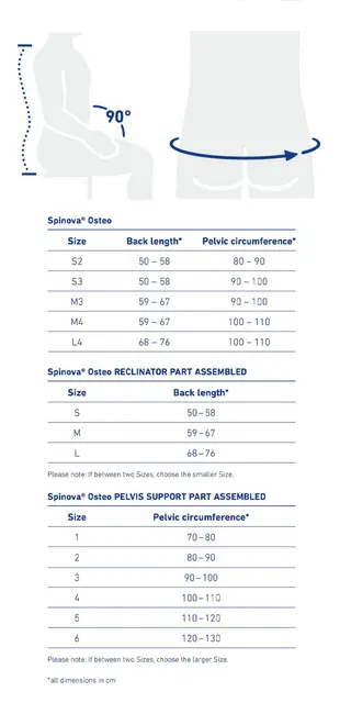 Bauerfeind Spinova Osteo Str. S2 