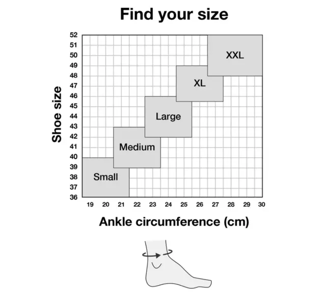 The BetterGuard 3.0 Venstre Small 