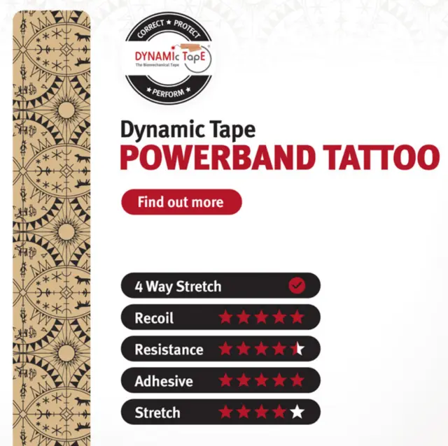 Dynamic Tape Powerband 5 cm x 5 m Beige/Svart Tattoo 