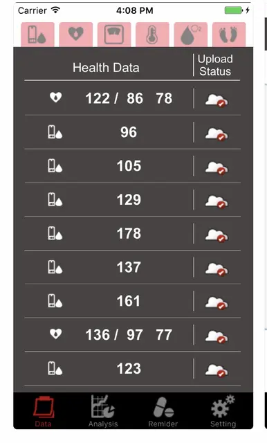 TaiDoc Pulsoksimeter 