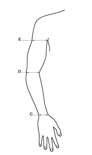 Mobiderm Arm STD  2 Lang 