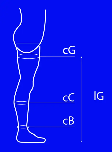 Mobiderm Autofit Lårstrømpe T1 X - Lang 