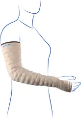 Mobiderm Arm Målsydd Høyre Arm med hånd 
