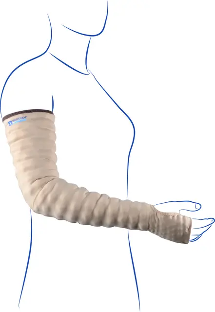 Mobiderm Arm Målsydd Høyre Arm med hånd 