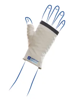 Mobiderm Hånd