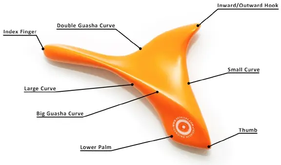 Heskiers One Tool Orange 